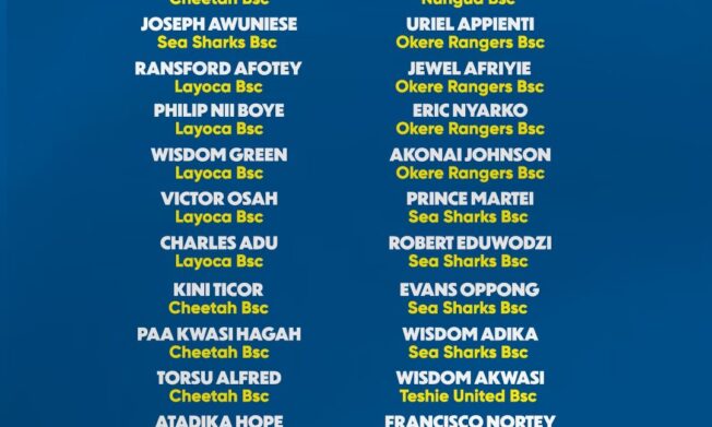 60 players called up as Ghana steps up Beach Soccer AFCON preparations