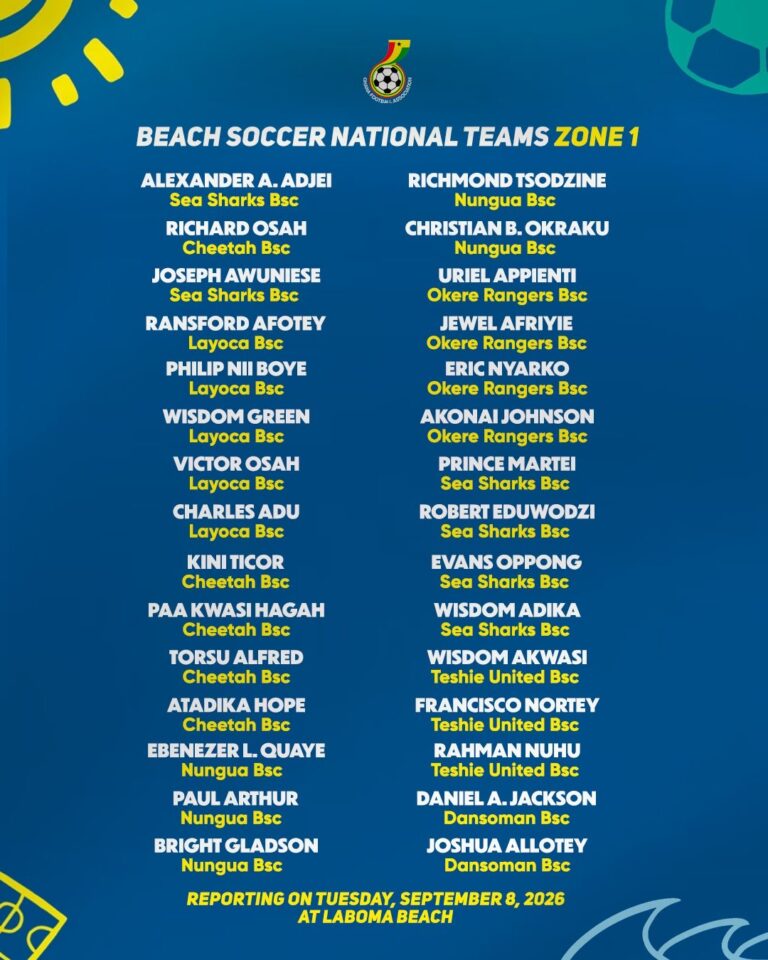 60 players called up as Ghana steps up Beach Soccer AFCON preparations
