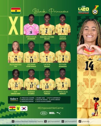 https://www.ghanafa.org/charles-sampson-makes-two-changes-as-black-princesses-face-south-korea