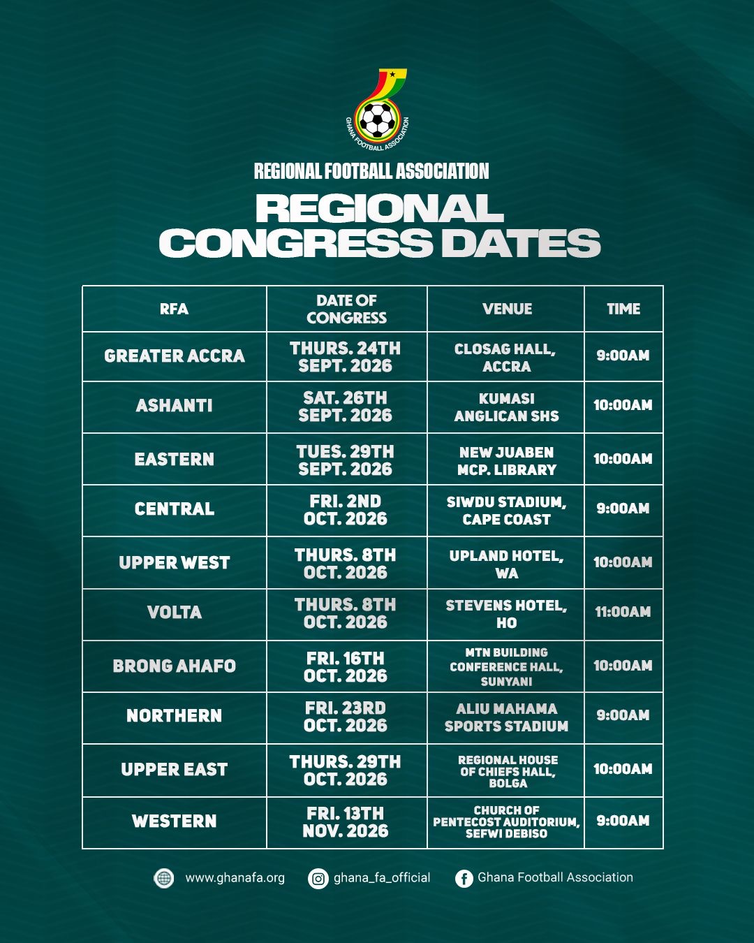 FA announces dates for 2026 Regional Football Association Congress