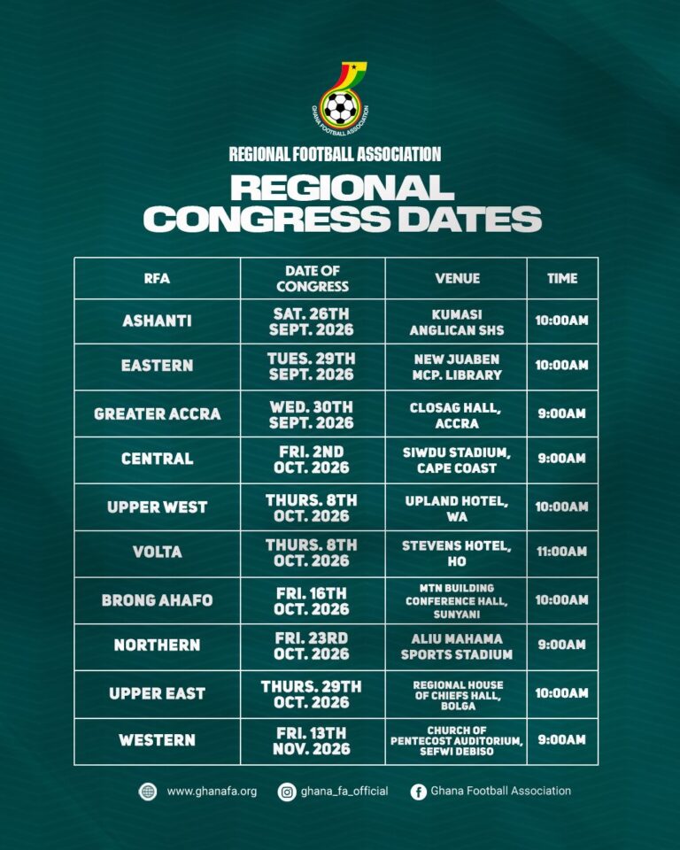 FA announces dates for 2026 Regional Football Association Congress