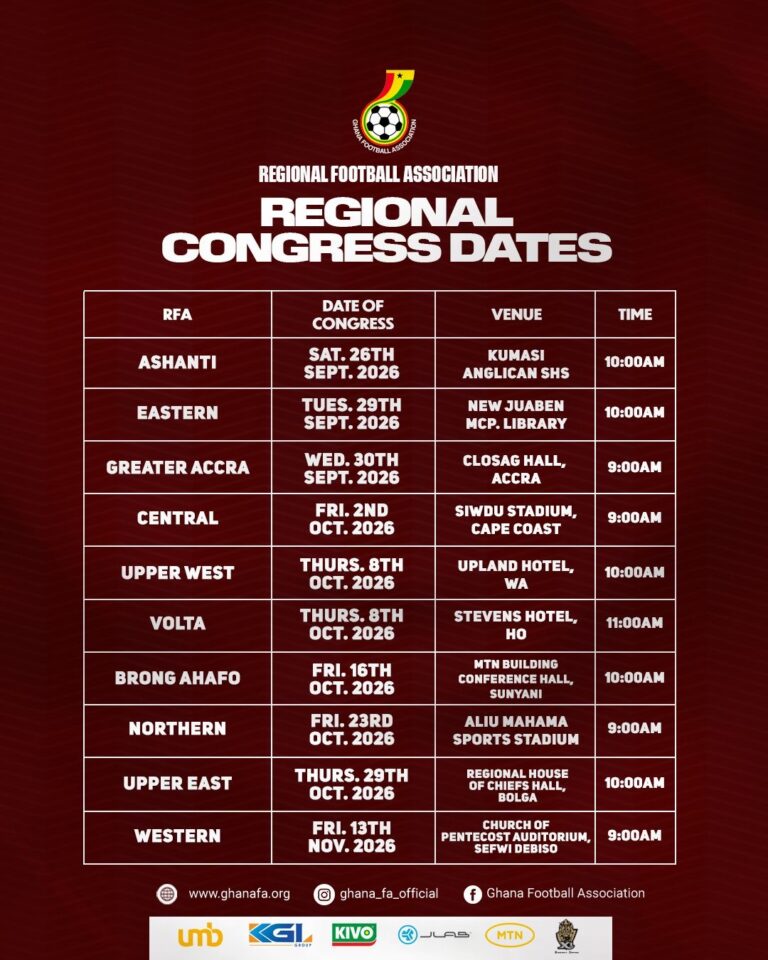 FA announces dates for 2026 Regional Football Association Congress