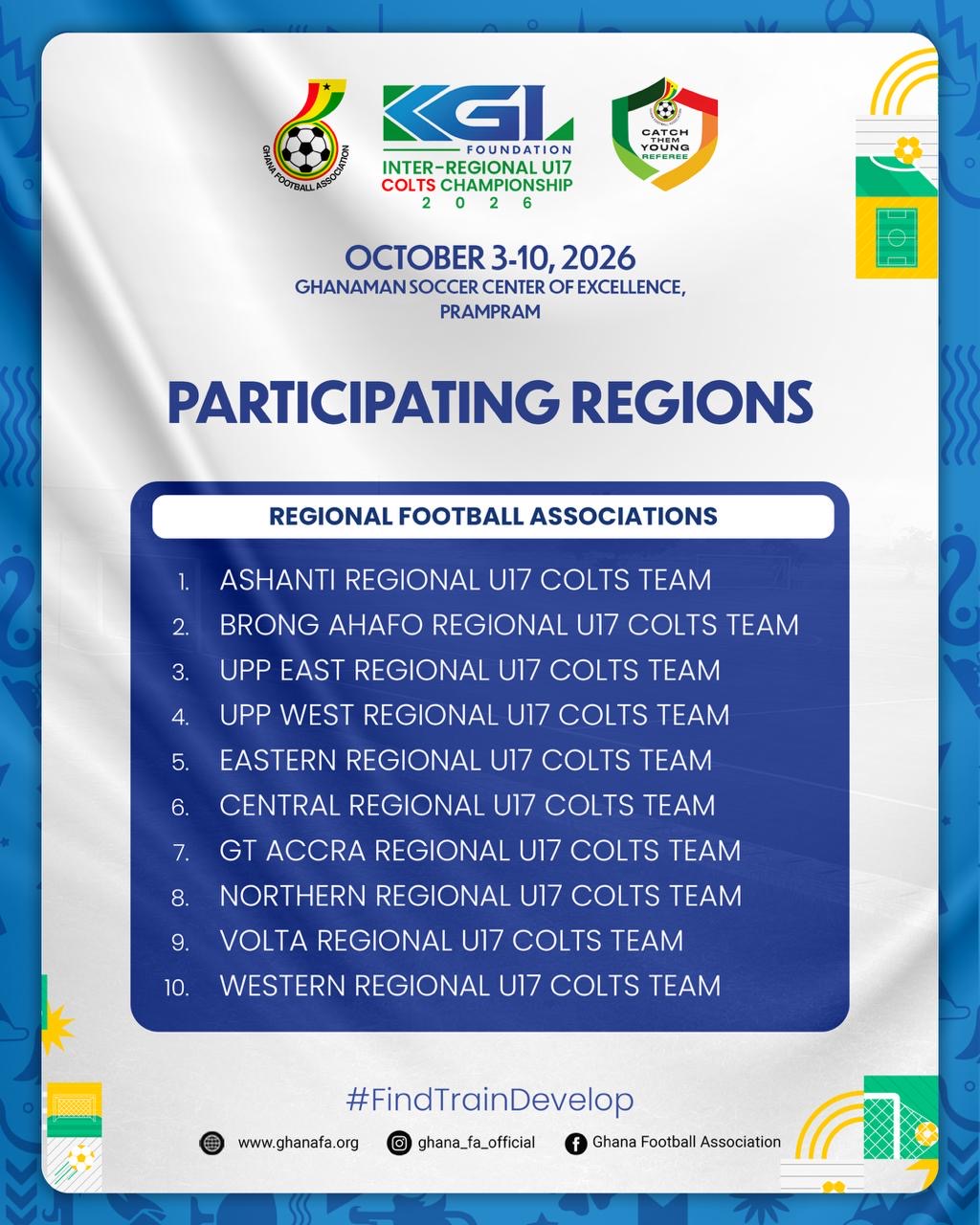 Ten Regional teams confirmed for 2026 KGL Foundation U-17 Colts Championship