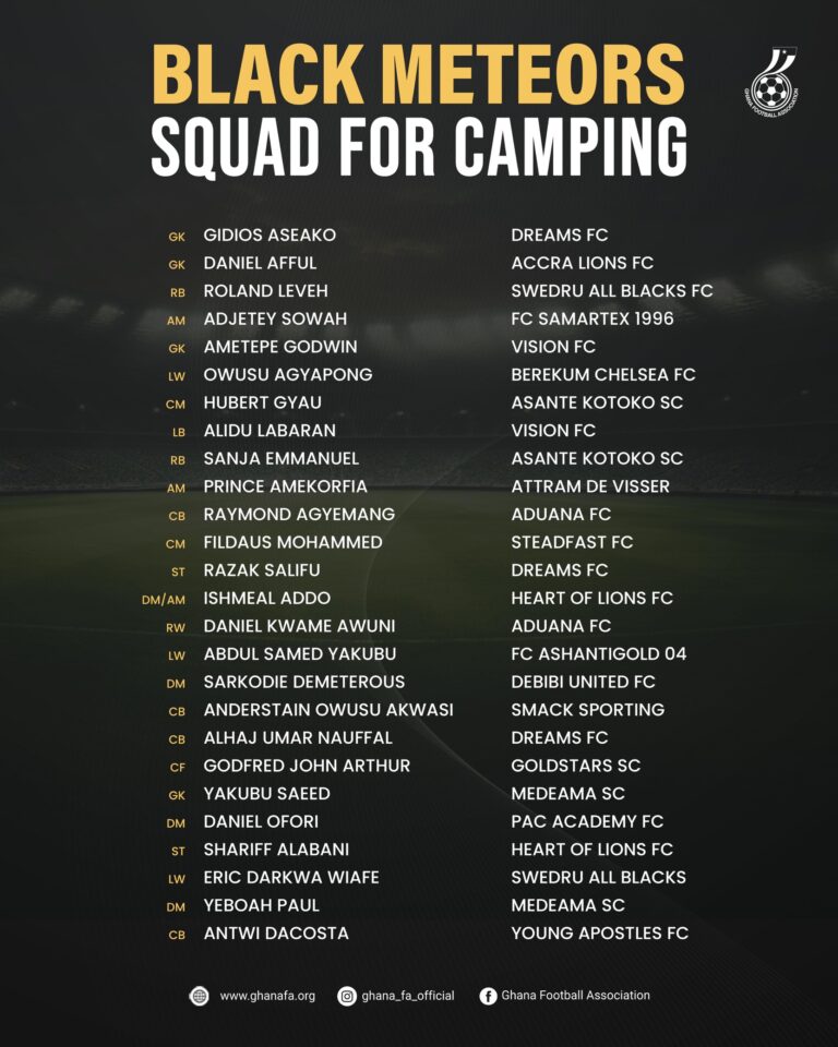 Desmond Ofei names 26-man Black Meteors squad for U-23 AFCON qualifiers