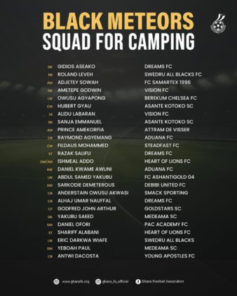 https://www.ghanafa.org/desmond-ofei-names-25-man-black-meteors-squad-for-u-23-afcon-qualifiers