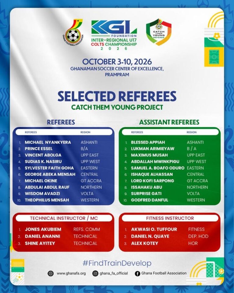 GFA selects 20 Catch Them Young Referees for 2026 KGL Foundation U-17 Colts Championship