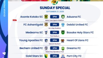 Ghana Football Association