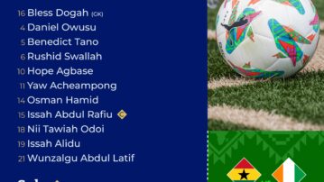 Ghana Football Association
