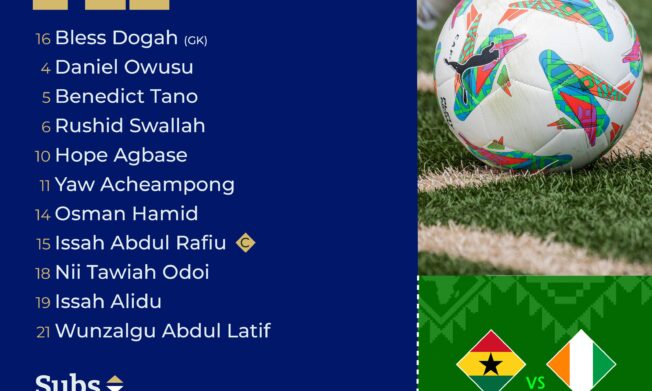 WAFU B U17: Latif, Daniel and Hamid return as Coach Kassim Ocansey names strong line-up to face Ivory Coast