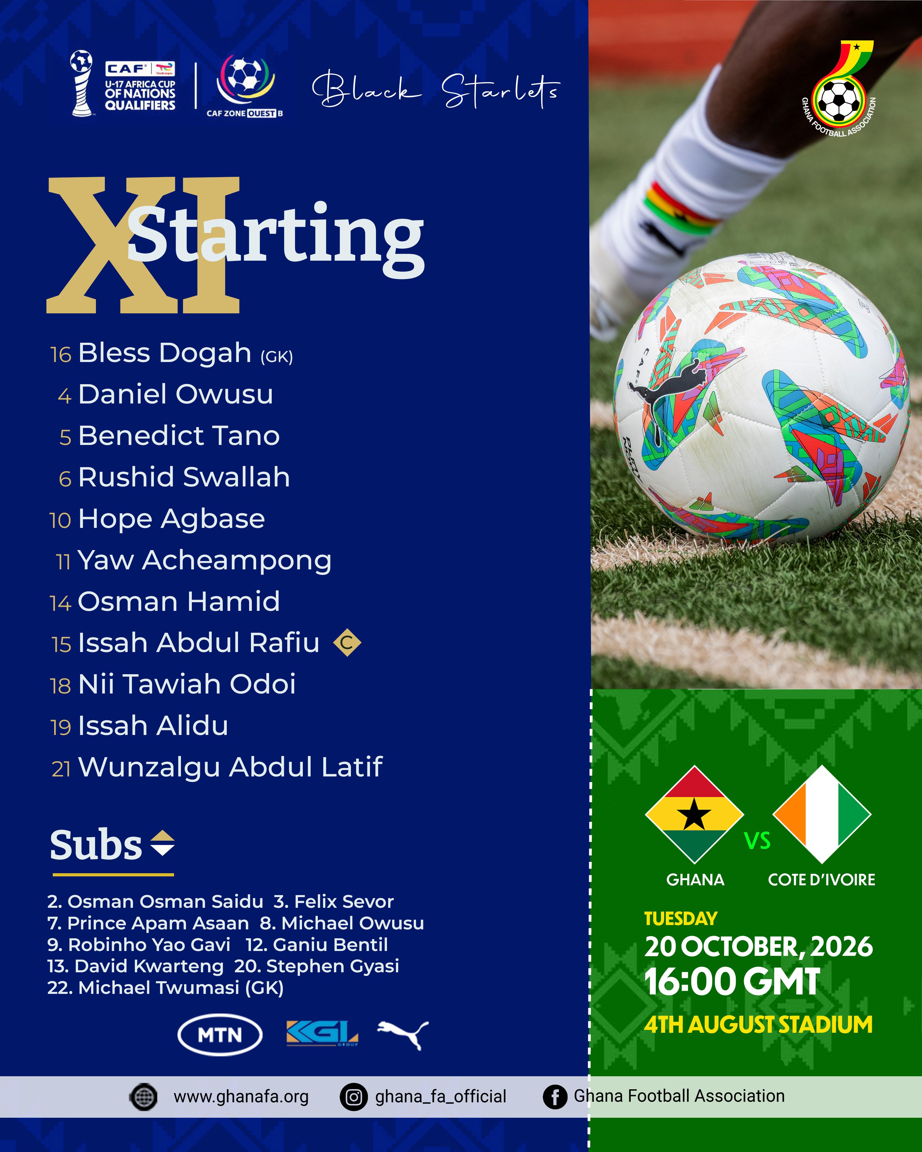 WAFU B U17: Latif, Daniel and Hamid return as Coach Kassim Ocansey names strong line-up to face Ivory Coast