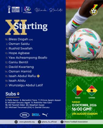 https://www.ghanafa.org/wafu-b-u17-ganiu-bentil-handed-a-start-as-coach-kassim-ocansey-names-line-up-for-benin-clash