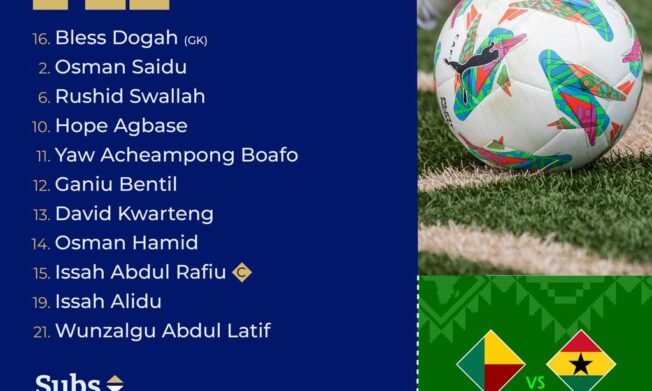 WAFU B U17: Ganiu Bentil handed a start as Coach Kassim Ocansey names line-up for Benin clash