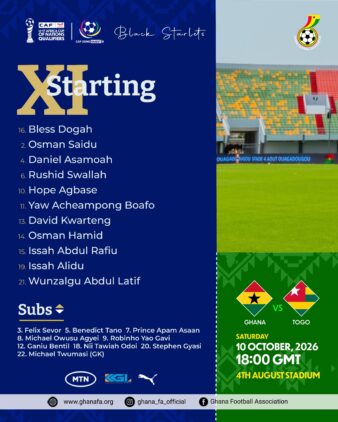 https://www.ghanafa.org/wafu-b-u17-coach-kassim-ocansey-names-strong-line-up-for-togo-clash