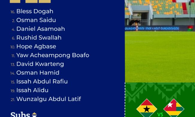 WAFU B U17: Coach Kassim Ocansey names strong line-up for Togo clash
