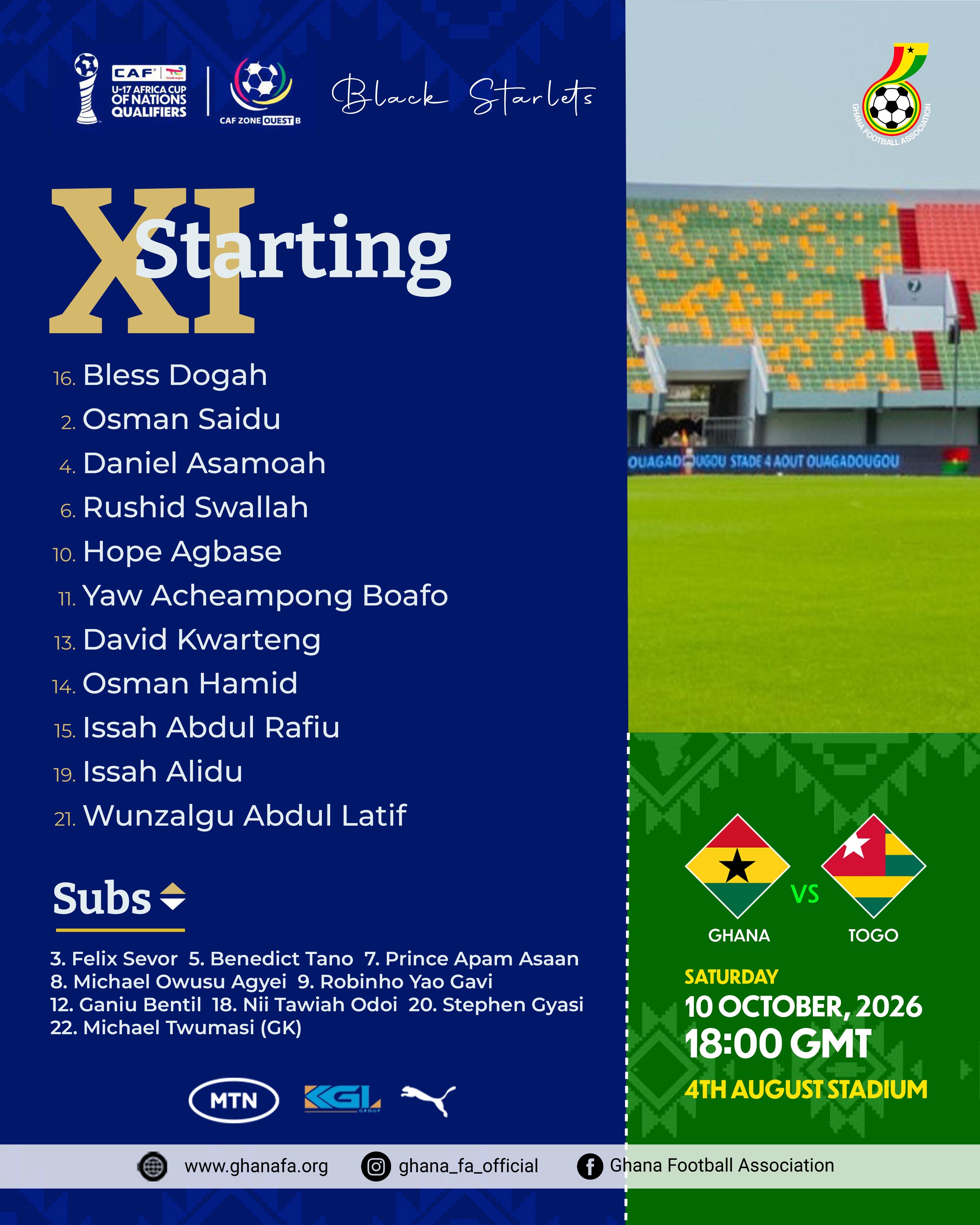 WAFU B U17: Coach Kassim Ocansey names strong line-up for Togo clash