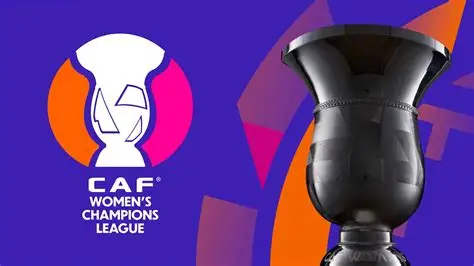 Draw procedure for CAF Women’s Champions League Egypt 2026 announced