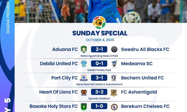 Premier League: Medeama, Samartex hold firm at the top as Aduana and Port City wins