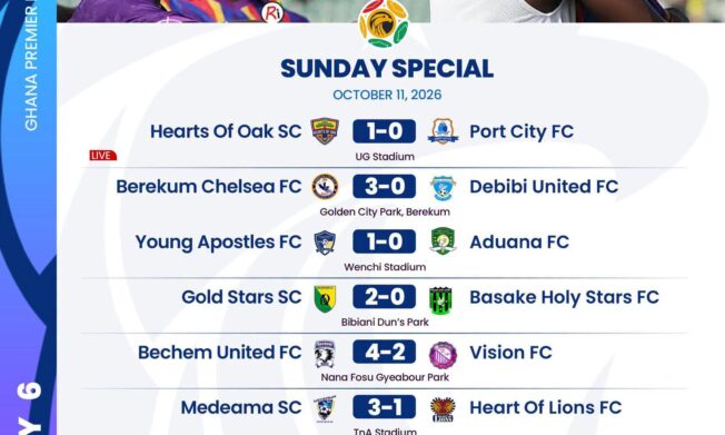 Premier League: Medeama go three clear as Hearts of Oak recover and Bechem stage stunning comeback