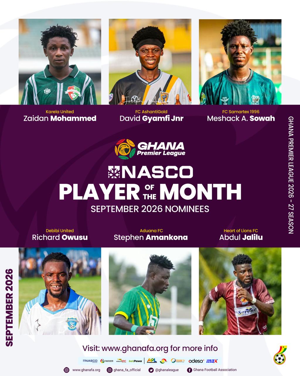 Ghana Premier League NASCO player of the month - September nominees announced