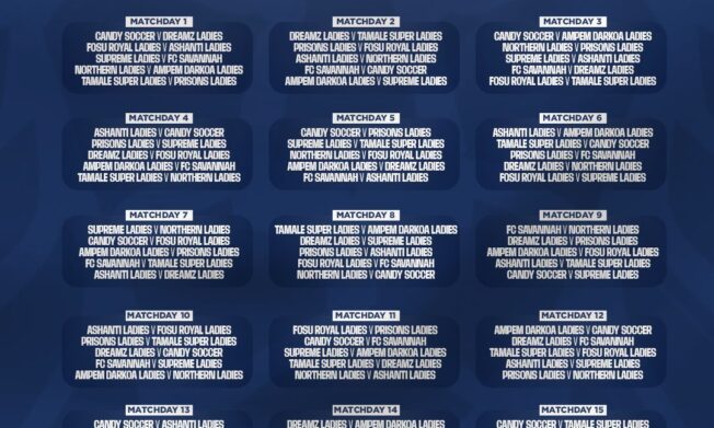 2026/27 Women's Premier League fixtures - Northern Zone set for fierce title battle