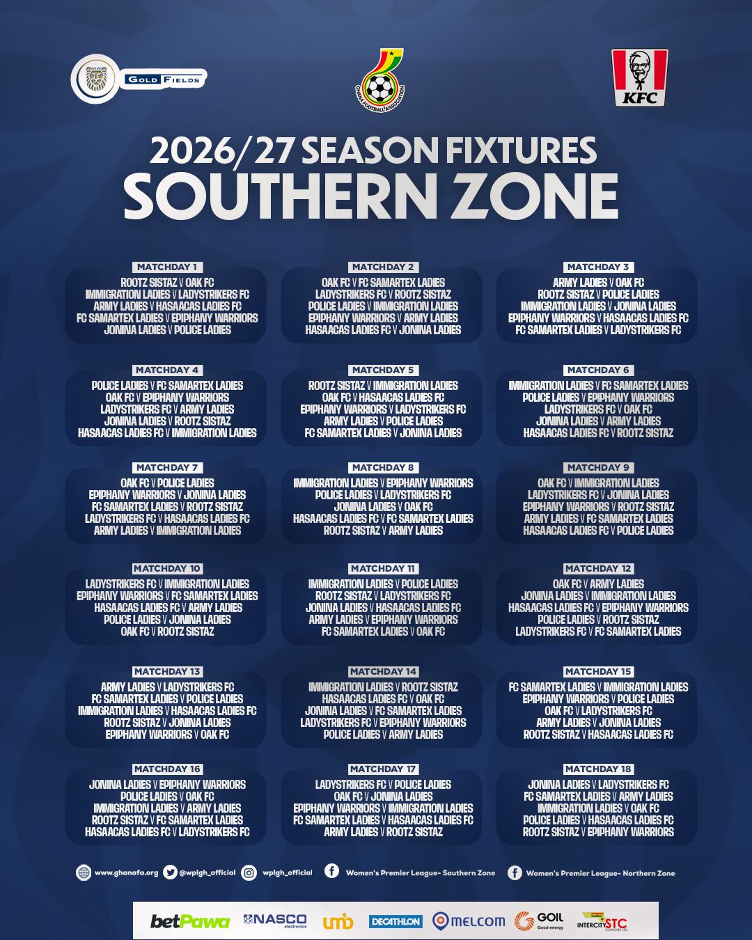2026/27 Goldfields Women's Premier League fixtures - Southern Zone set for thrilling season