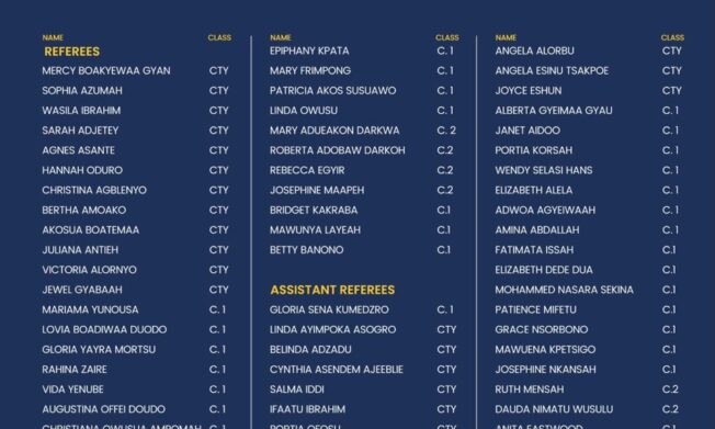 List of referees to attend course ahead of 2026/27 Women’s Premier League