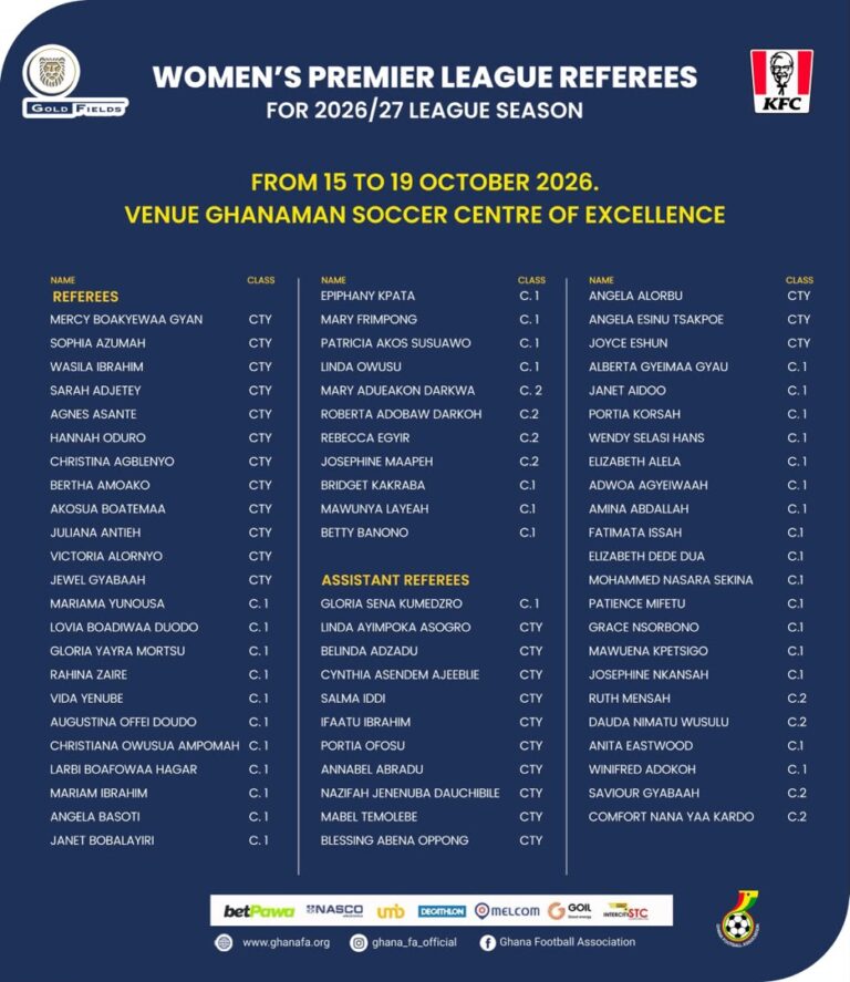 List of referees to attend course ahead of 2026/27 Women’s Premier League