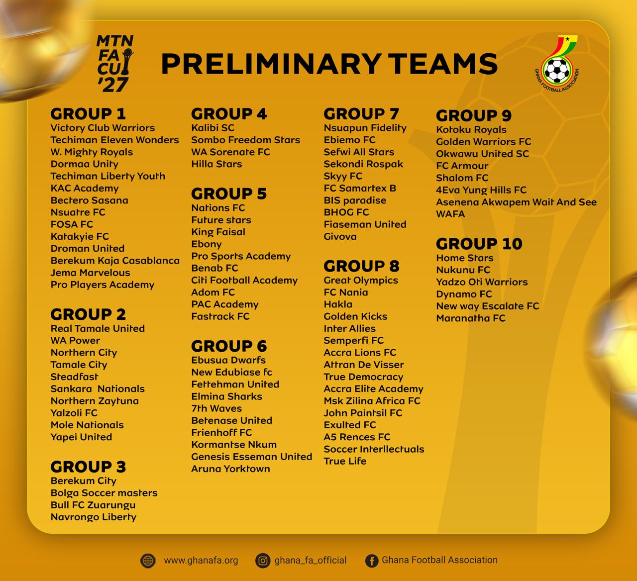 Preliminary round groupings for 2026/27 MTN FA Cup announced ahead of Tuesday’s draw