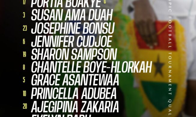 Björkegren names strong lineup for Mauritius Olympic Qualifier