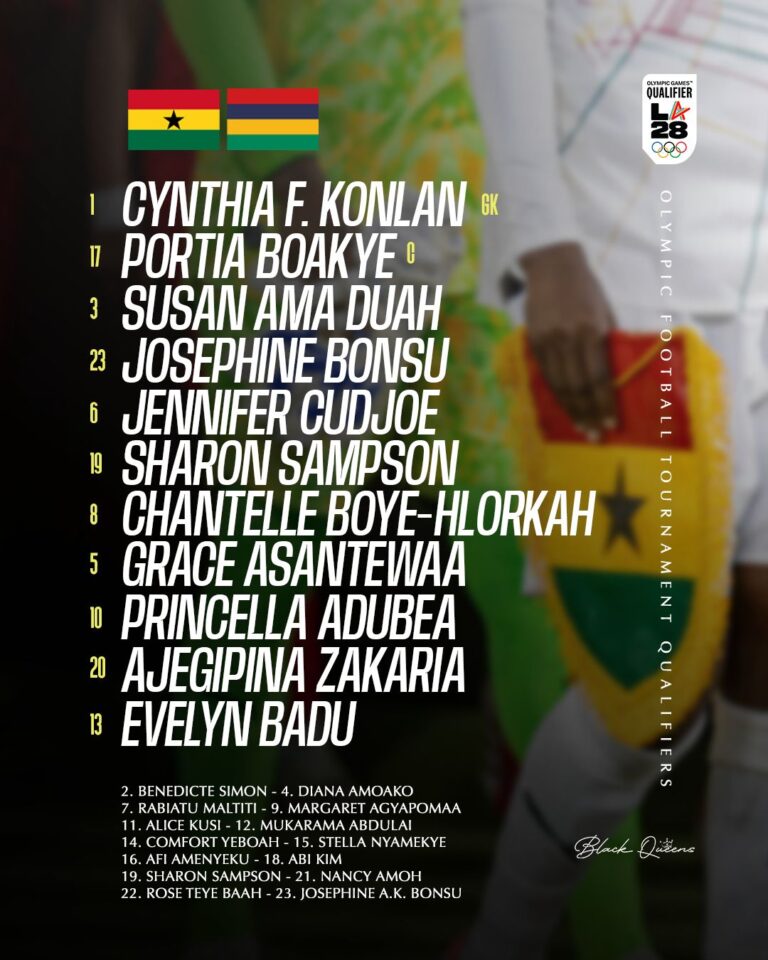 Björkegren names strong lineup for Mauritius Olympic Qualifier