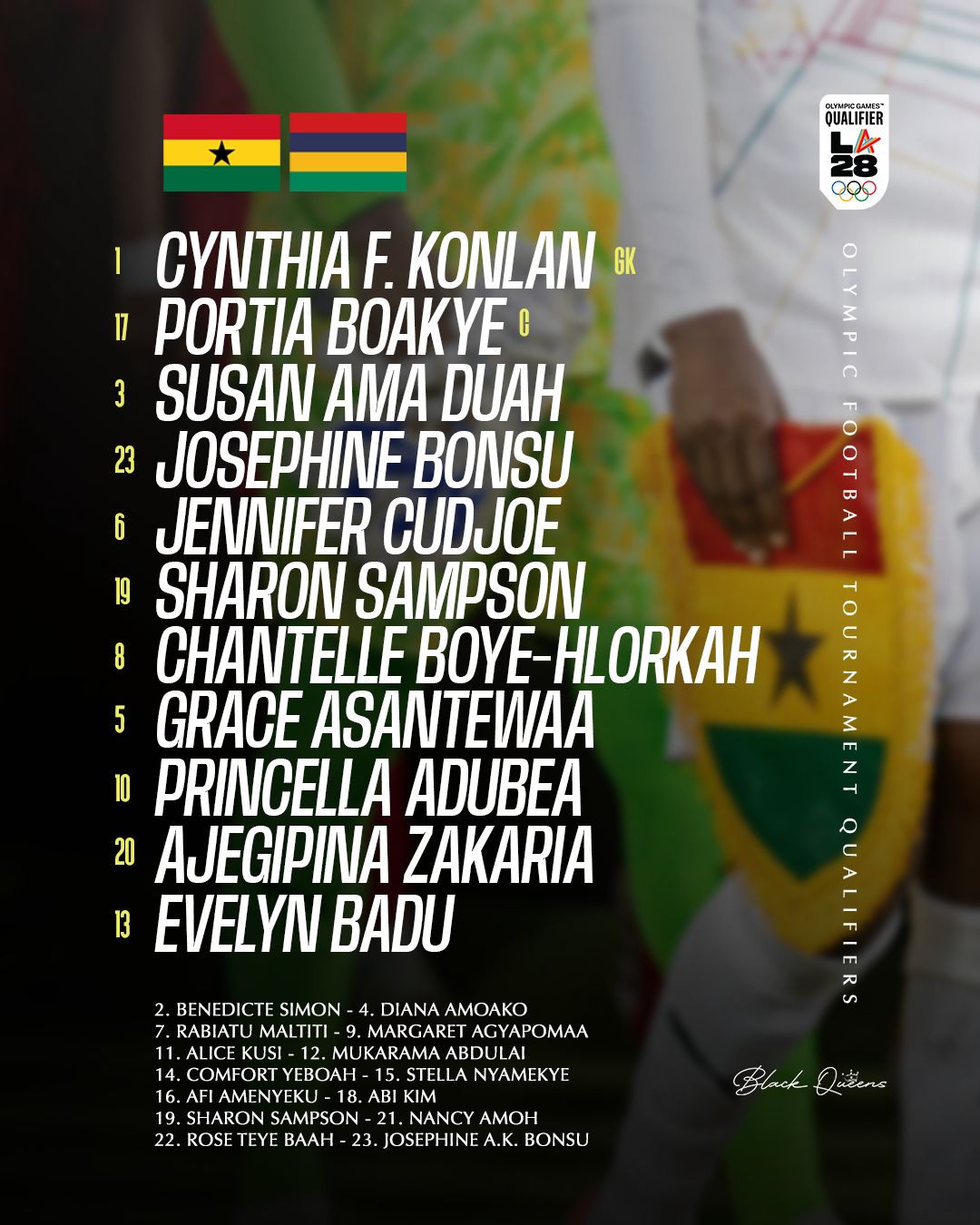Björkegren names strong lineup for Mauritius Olympic Qualifier