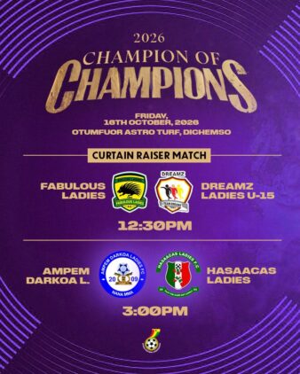 https://www.ghanafa.org/match-officials-for-womens-champion-of-champions-announced-2