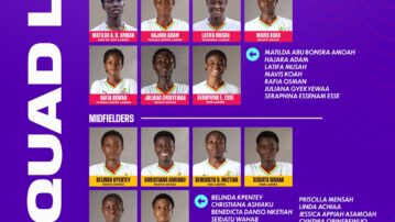 Black Maidens Coach Nana Joe Adarkwa unveils 21-player squad for FIFA U17 Women's World Cup in Morocco