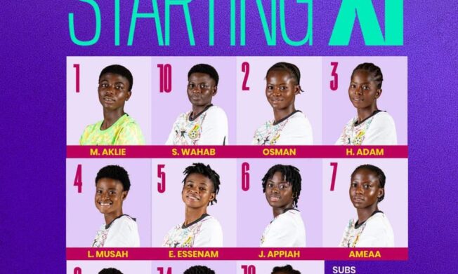Joe Nana Adarkwa names Black Maidens starting XI for Norway opener 