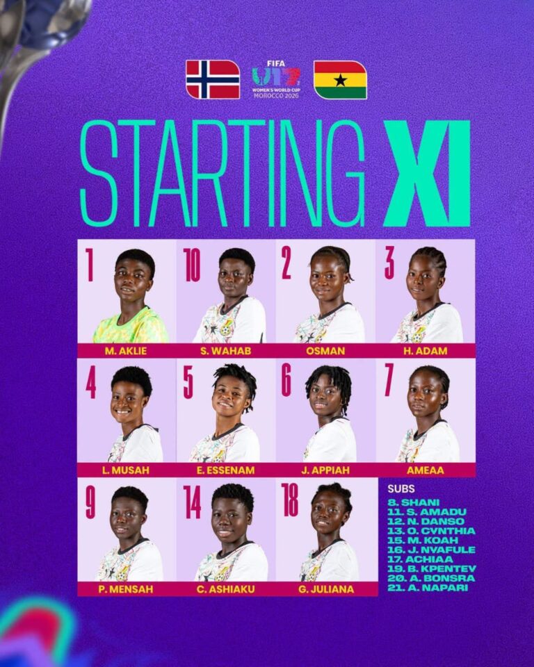 Joe Nana Adarkwa names Black Maidens starting XI for Norway opener 