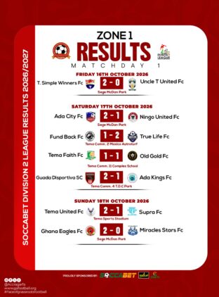 https://www.ghanafa.org/2026-27-greater-accra-division-two-league-tema-united-fc-trussfut-and-desidero-begin-with-wins