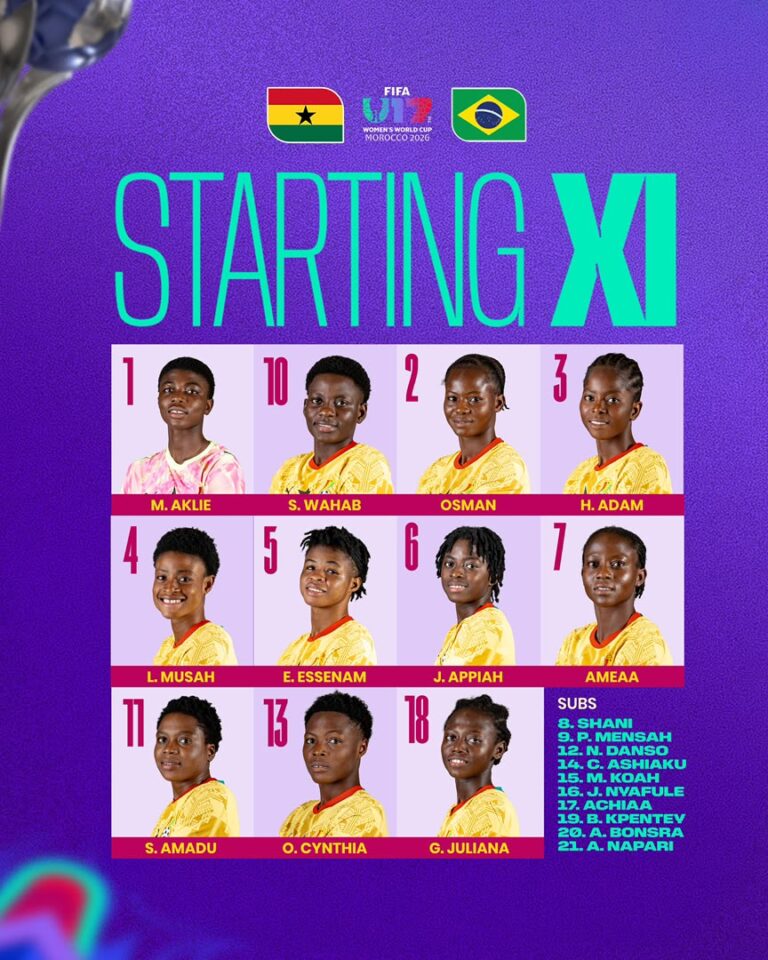Nana Adarkwa makes two changes to Black Maidens XI for Brazil clash