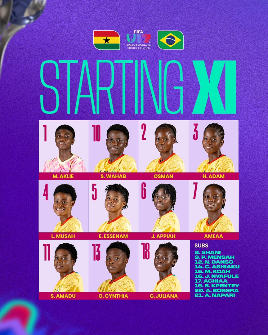 Nana Adarkwa makes two changes to Black Maidens XI for Brazil clash