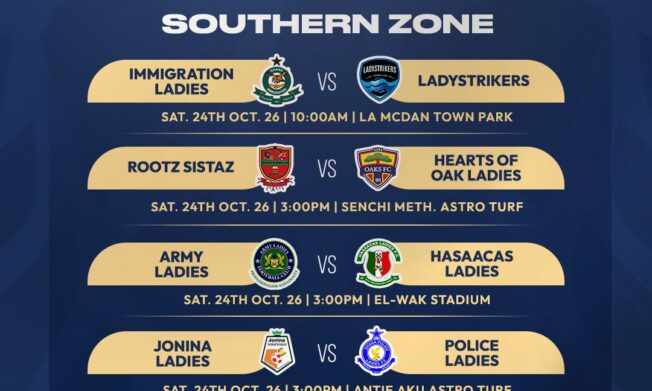 The 2026/27 Women's Premier League season kicks off across various centres - Southern Zone Preview