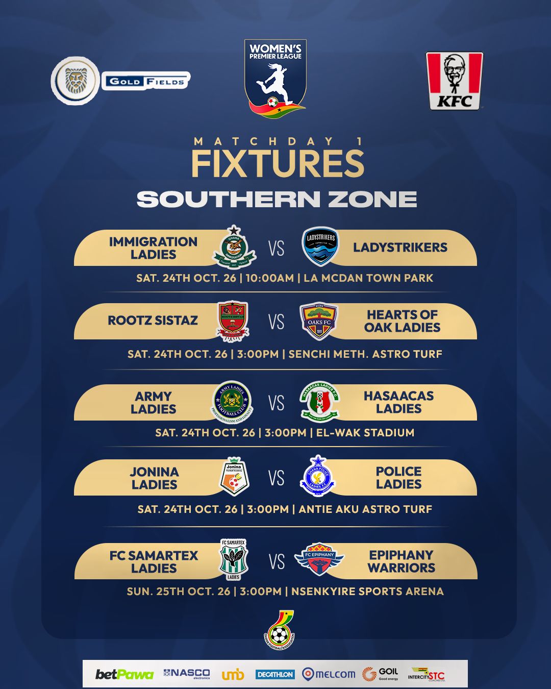 The 2026/27 Women's Premier League season kicks off across various centres - Southern Zone Preview