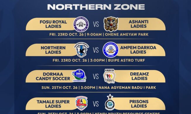 Candy Soccer Ladies return to top flight as they host Dreamz Ladies in opener - Northern Zone Preview