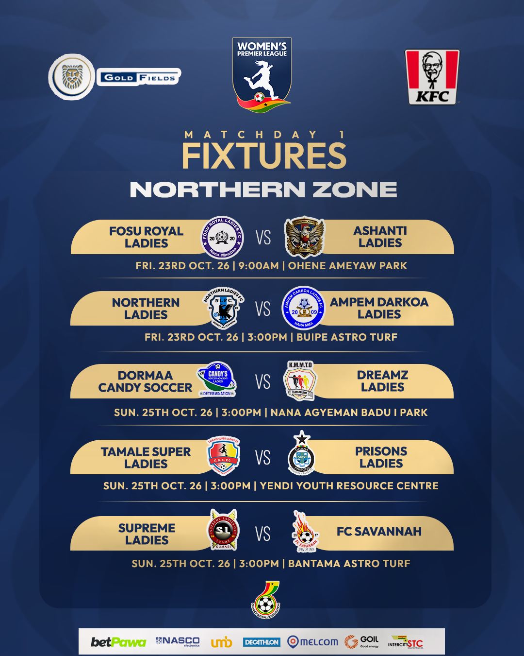Candy Soccer Ladies return to top flight as they host Dreamz Ladies in opener - Northern Zone Preview