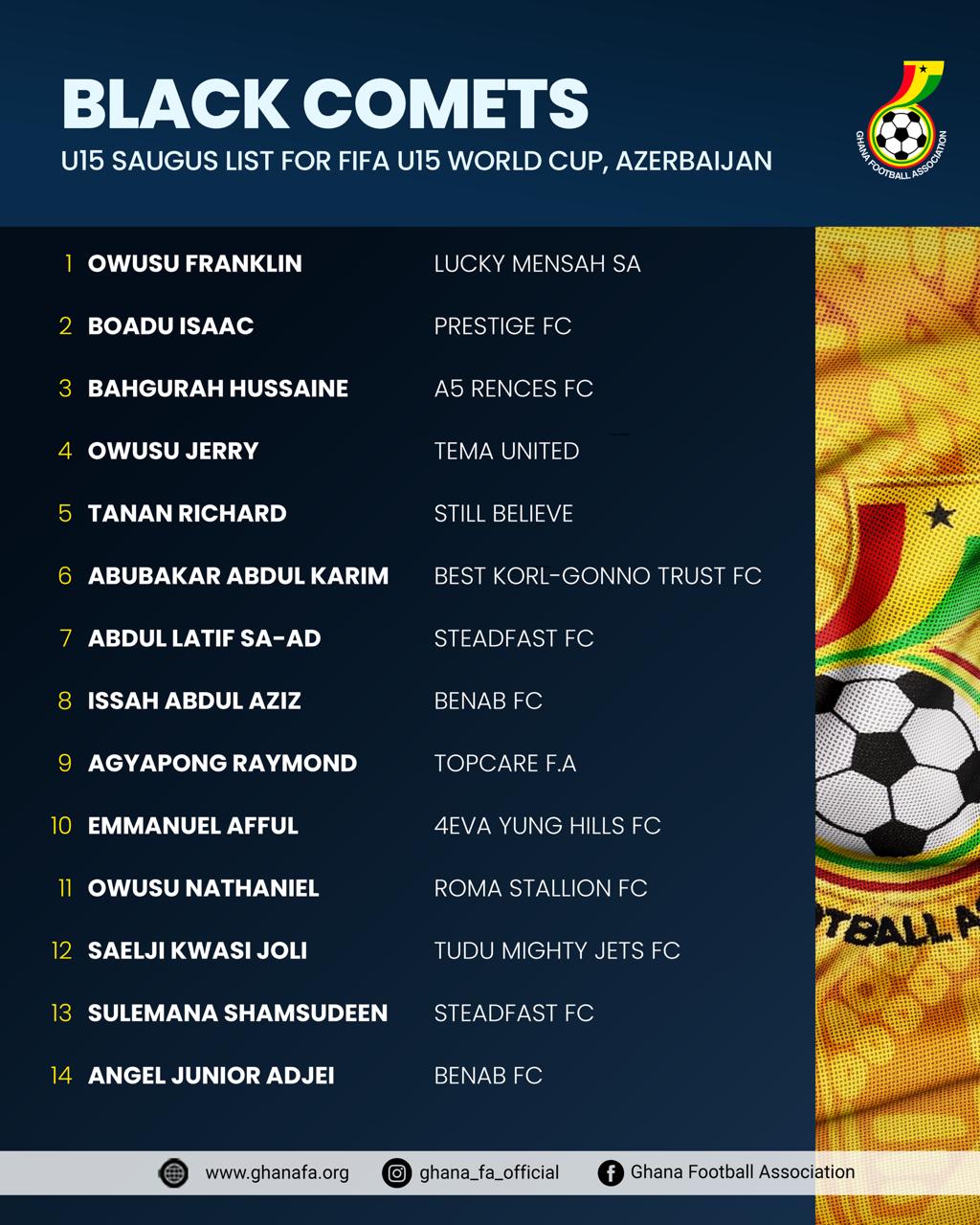 Coach Fatawu Salifu names squad for FIFA U-15 World Cup and Festival in Azerbaijan
