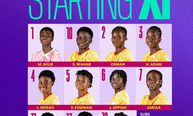 Nana Adarkwa names unchanged XI for Canada clash