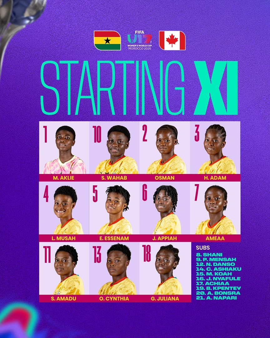 Nana Adarkwa names unchanged XI for Canada clash