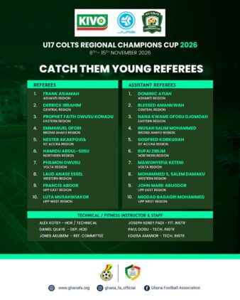 https://www.ghanafa.org/twenty-catch-them-young-referees-selected-for-2026-u17-colts-regional-champions-cup
