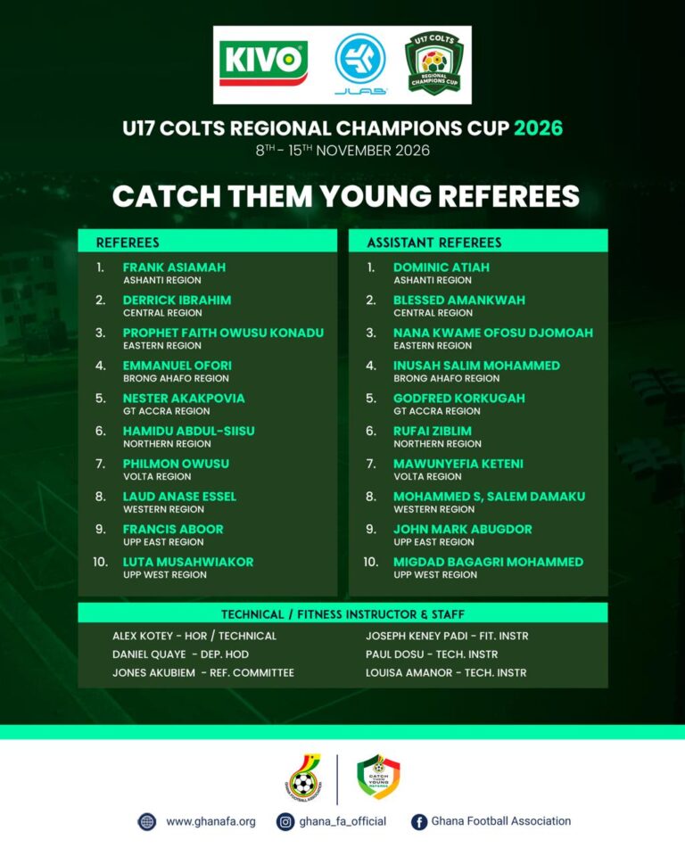 Twenty Catch Them Young Referees selected for 2026 U17 Colts Regional Champions Cup