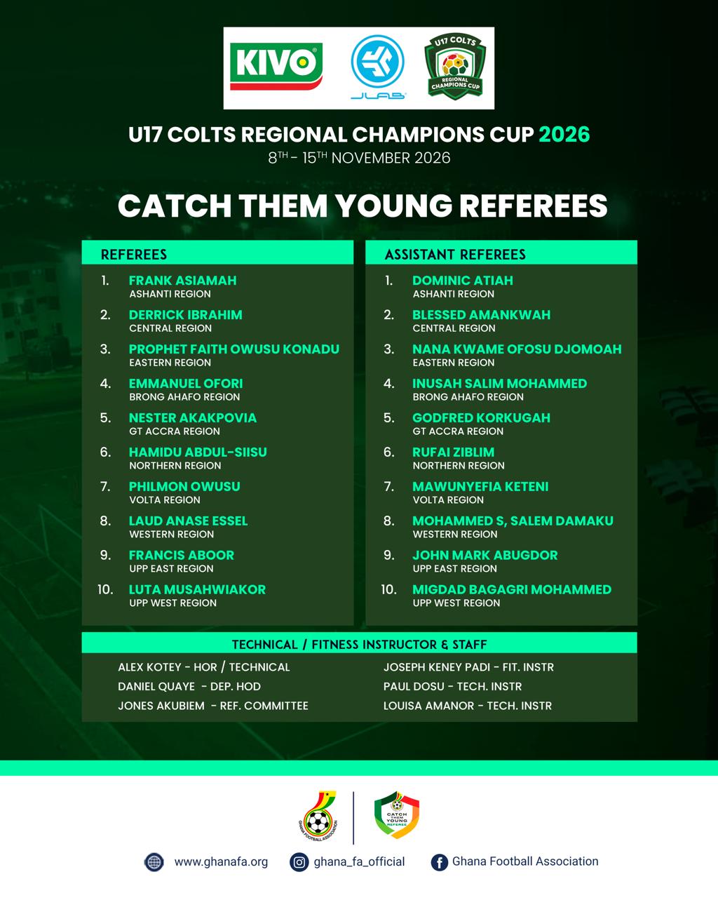 Twenty Catch Them Young Referees selected for 2026 U17 Colts Regional Champions Cup