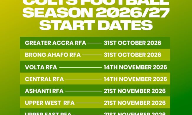 Start dates for 2026/27 Regional Colts football season announced