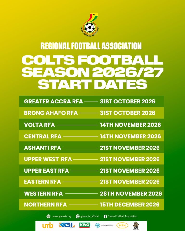 Start dates for 2026/27 Regional Colts football season announced 